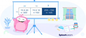 What Is Area Model Division? Definition, Examples, Facts