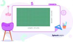 What Is Area Model Division? Definition, Examples, Facts