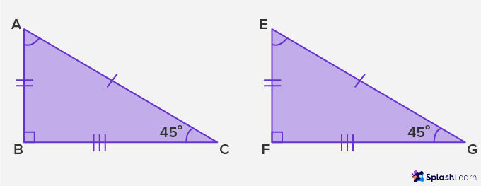 congruent triangles