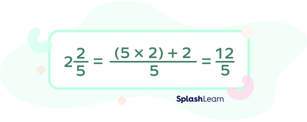 Converting mixed numbers into improper fractions