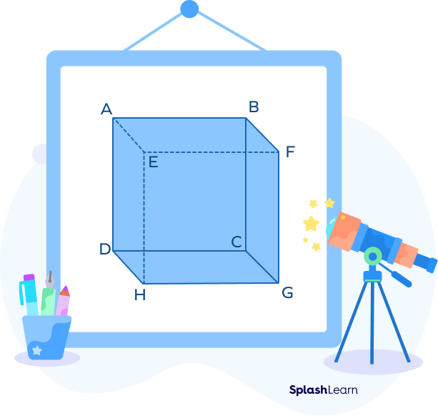 Coplanar and non-coplanar lines on a cube