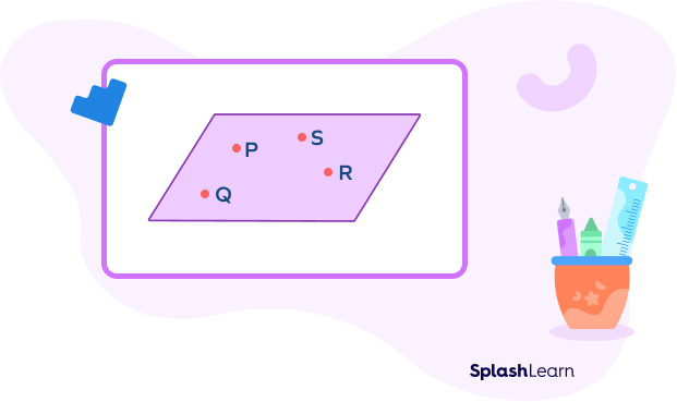 Coplanar points P, Q, R, and S