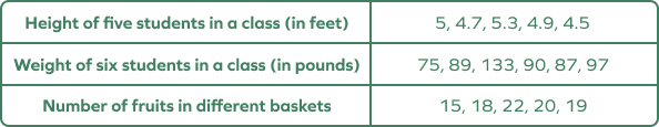 Example of Quantitative Data