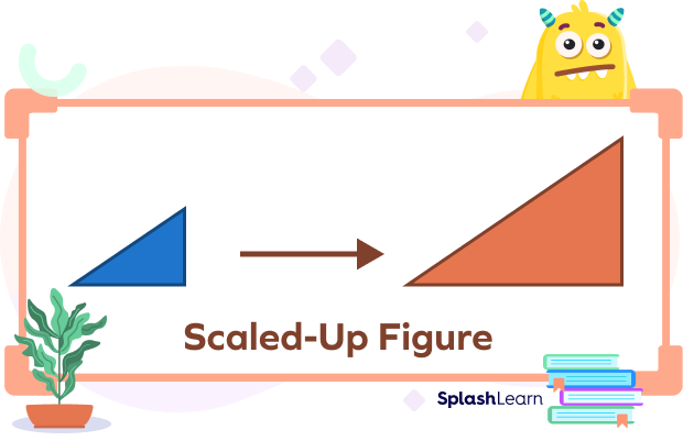 Example of Scaling Up