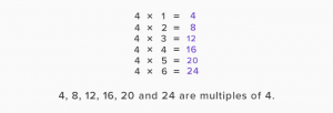 what does multiple of 4 means