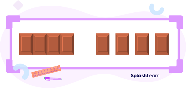 Explanation of fraction