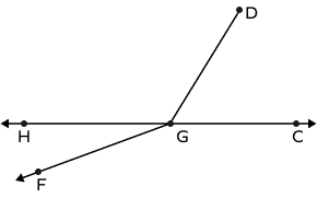 identifying endpoint of ray