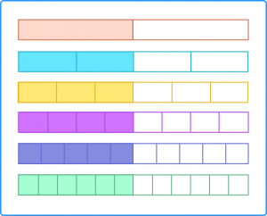 Fraction Bar