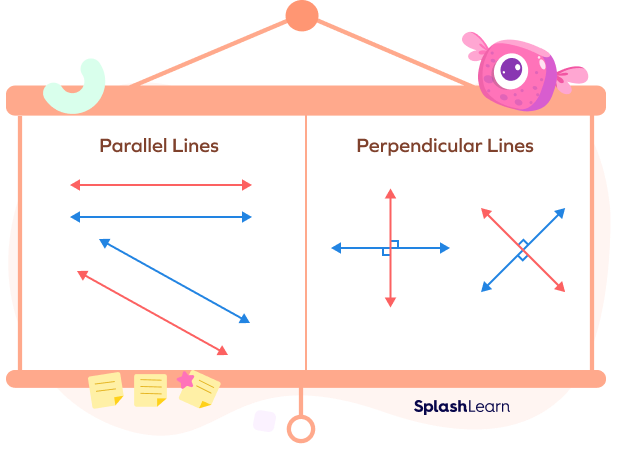 Perpendicular And Parallel Lines