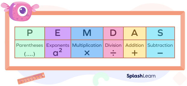 PEMDAS meaning