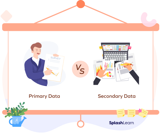 Primary and Secondary Data