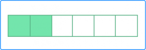 Fraction Bar