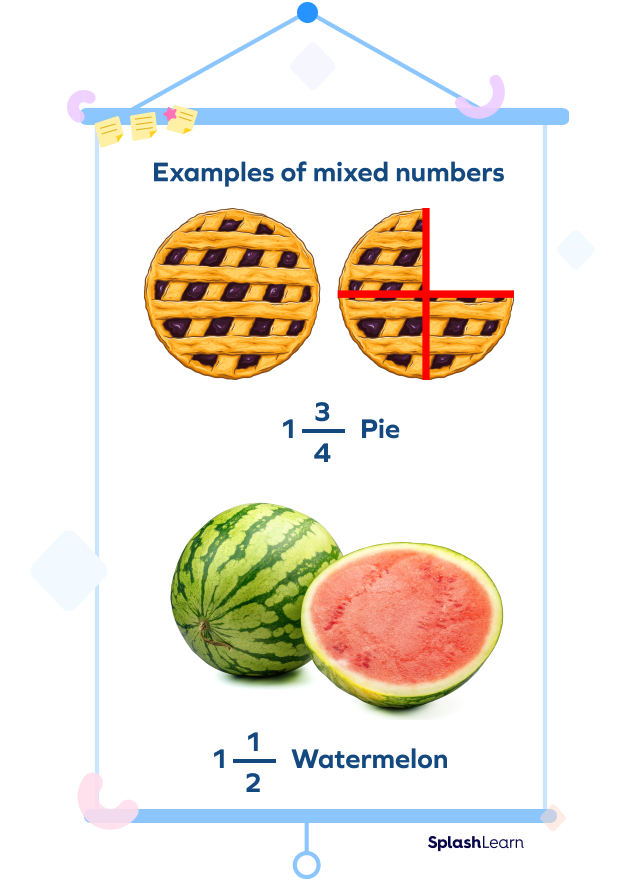 Real life examples of mixed numbers 