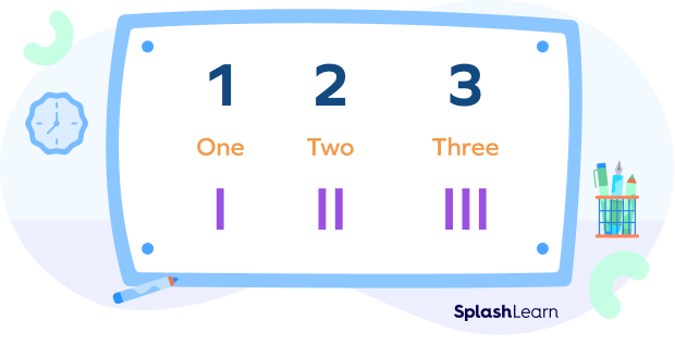 Understanding numerals - example