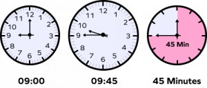 270 Degree Angle - Construction, in Radians, Examples, Facts