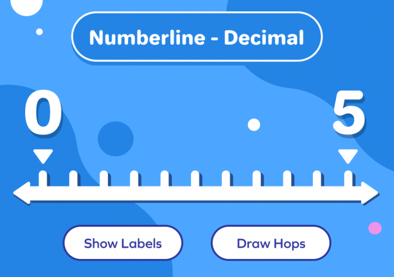 Decimals on a number line teaching tool