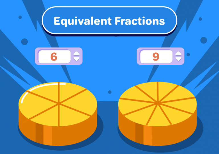 Equivalent fractions teaching tool
