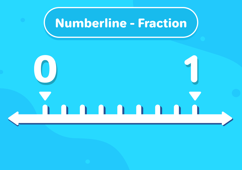 Fractions on a number line teaching tool