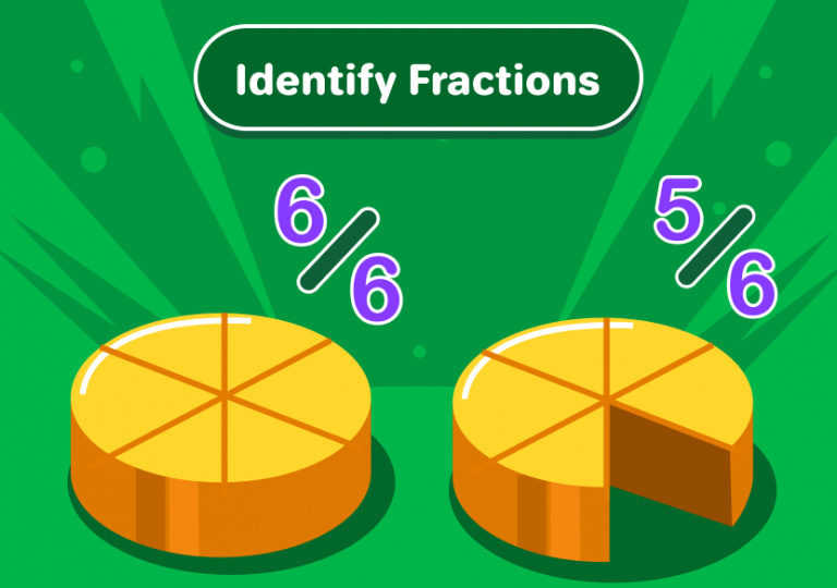Model fractions teaching tool
