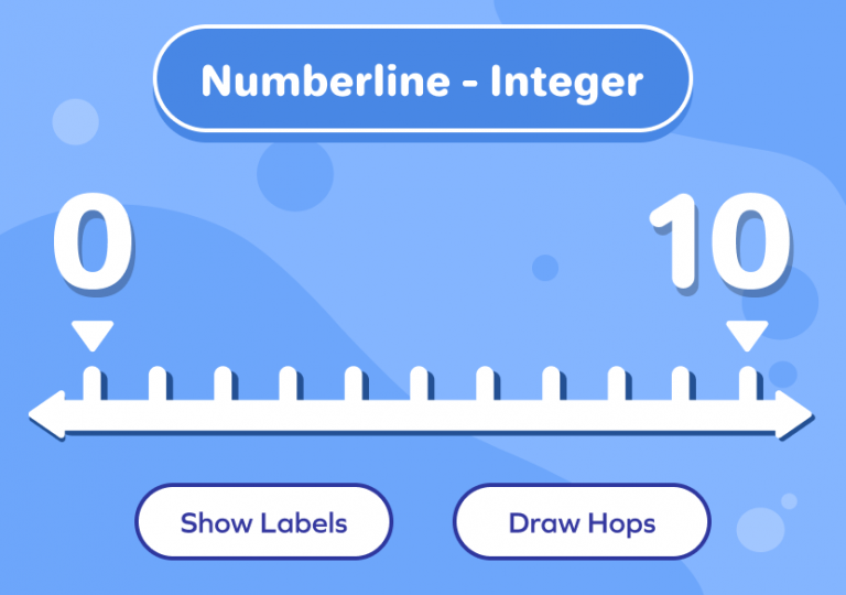 Number line teaching tool