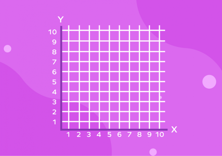 Coordinate Graph Teaching Tool