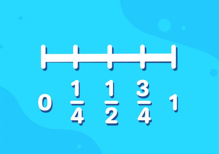 Fractions on a Number Line Teaching Tool